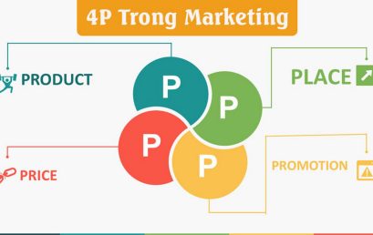 4P – Phương pháp lập kế hoạch marketing hiệu quả